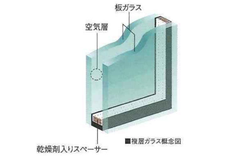 常盤台ガーデンソサエティの複層ガラス概念図